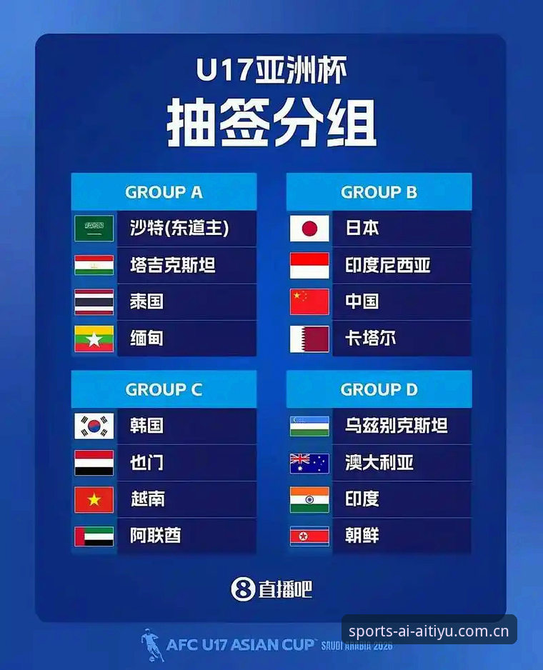 资深用户分享：U17世界杯抽签揭晓，在爱体育平台追踪国足小将的实战经验